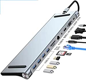 This USB C Hub for Plug and Play