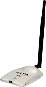 ALFA Network USB Adapter AWUS036NHR v2