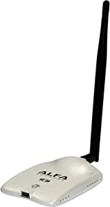 ALFA Network USB Adapter AWUS036NHR v2