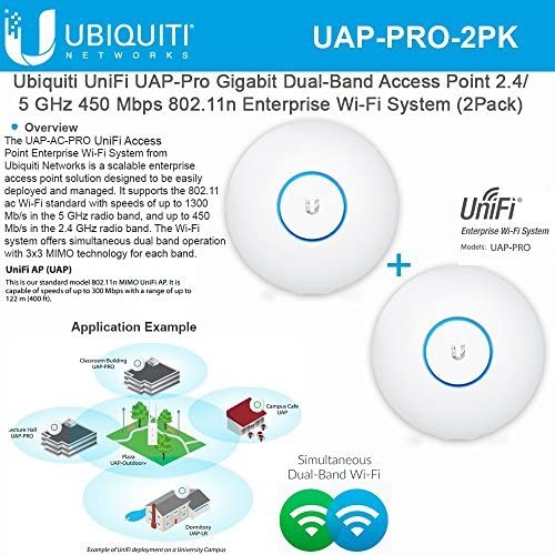 Ubiquiti Unifi UAP Pro Dual Band Access Point 2.4/5 GHz 450 Mbps 802.11n (2Pack)