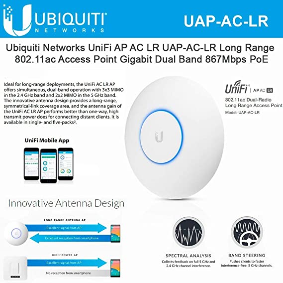 Ubiquiti UniFi UAP-AC-LR Long Range 802.11ac Access Point Gigabit PoE
