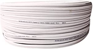 M Yes/Original RJ59 200 Cable Security