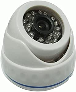 SD AHD 1M 3.6 M camera