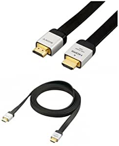HDMI to HDMI Cable Compatible with Monitors and Laptops/2M Full HD 1080P